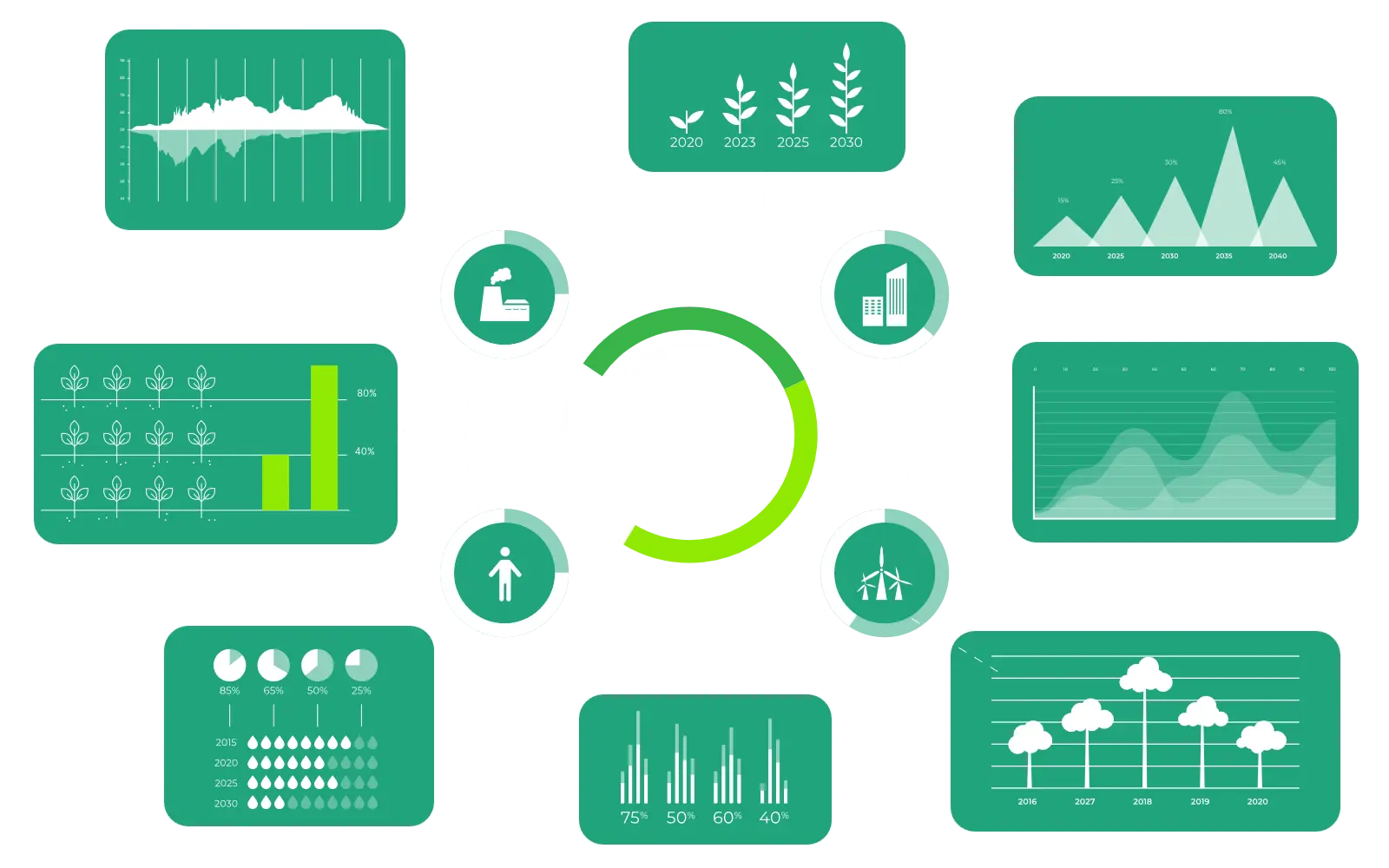 Farming Management System Image