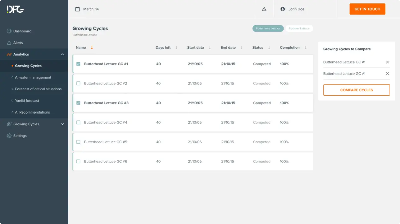 Key Segments & Features Image