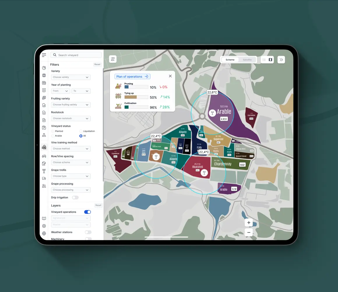 End-to-end platform for smart winemaking