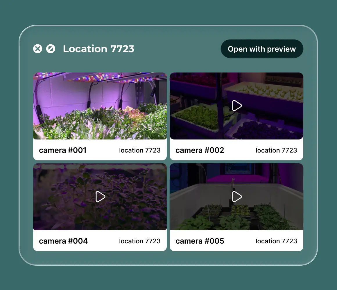 IoT-enabled vertical farming platform
